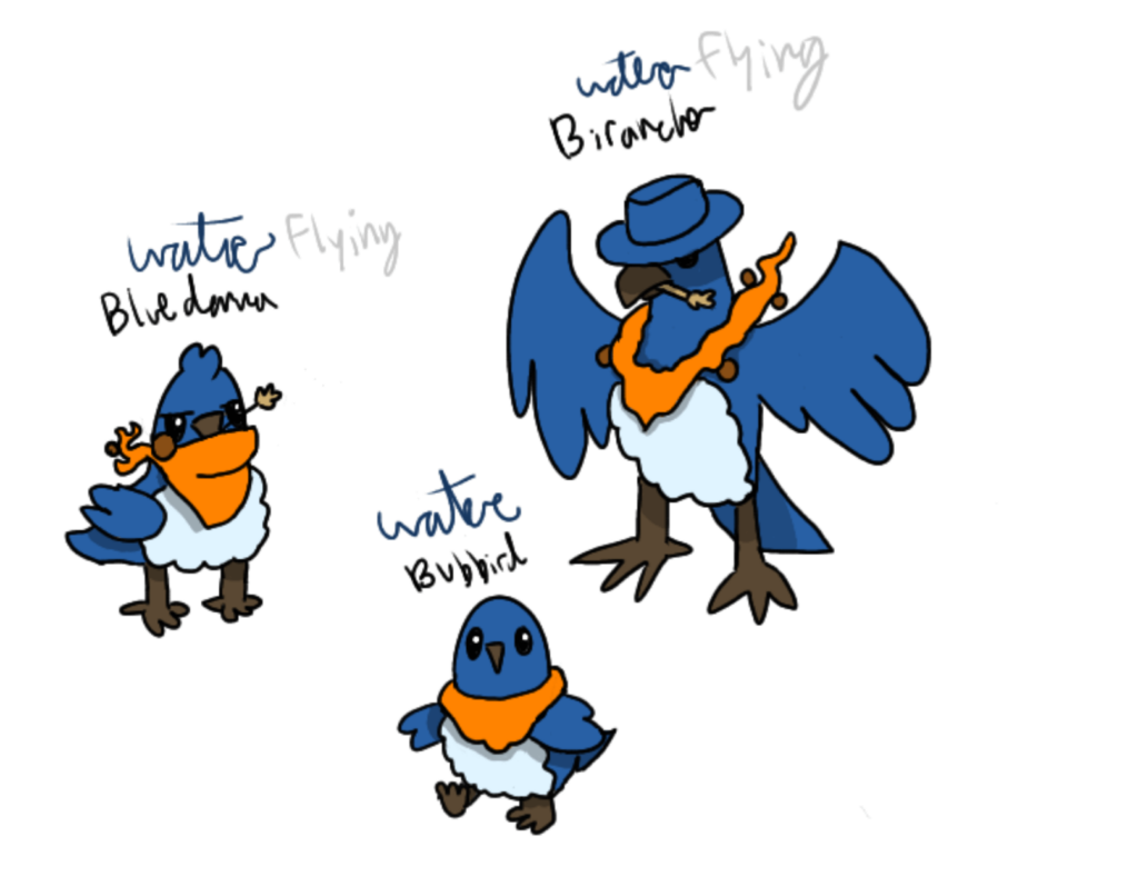 Water starters for my fakemon region