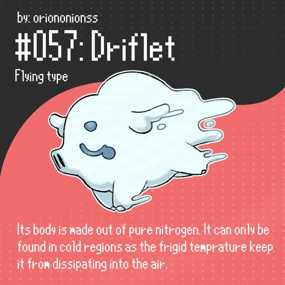 My “When pigs fly” idea. Need help with evolutions idea!