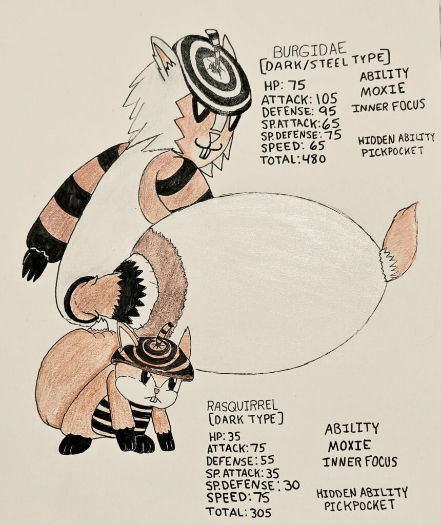 Thieving Squirrel Fakemon