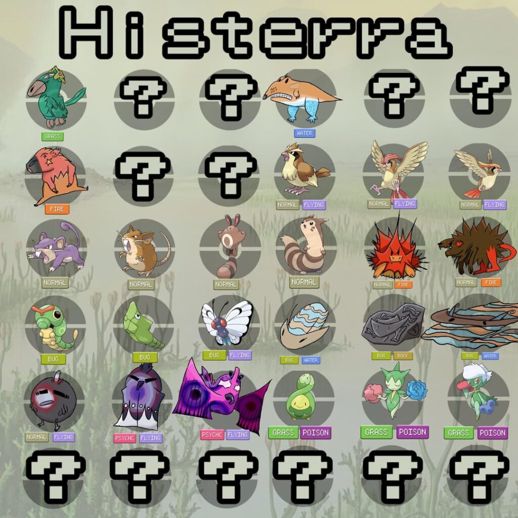 Histerra - Paleontology Region