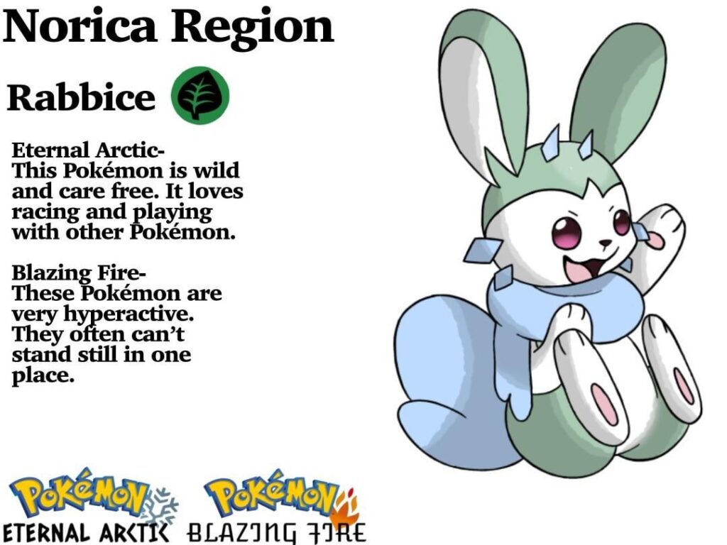 My grass starters for my project region based of Norway