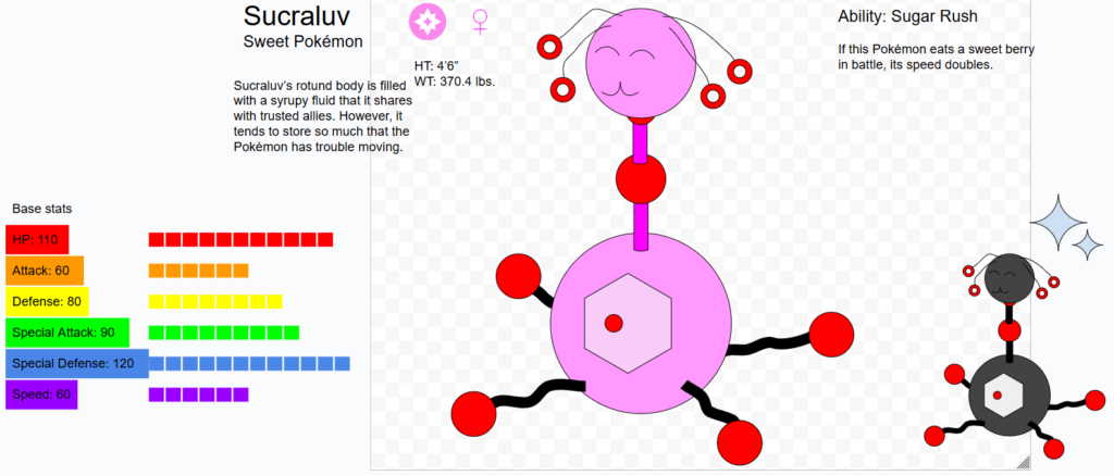 Sucraluv, the Sweet Pokémon
