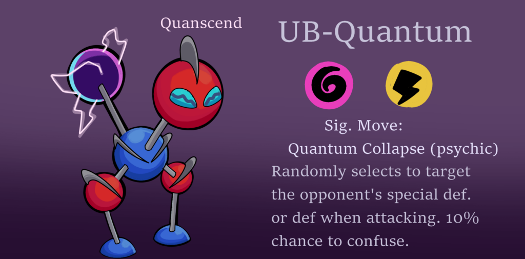 Fakemon: UB-Quantum ; Quansend (Psychic/Electric)