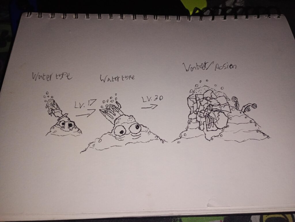 My first fakemon line the water starter line for my German based region