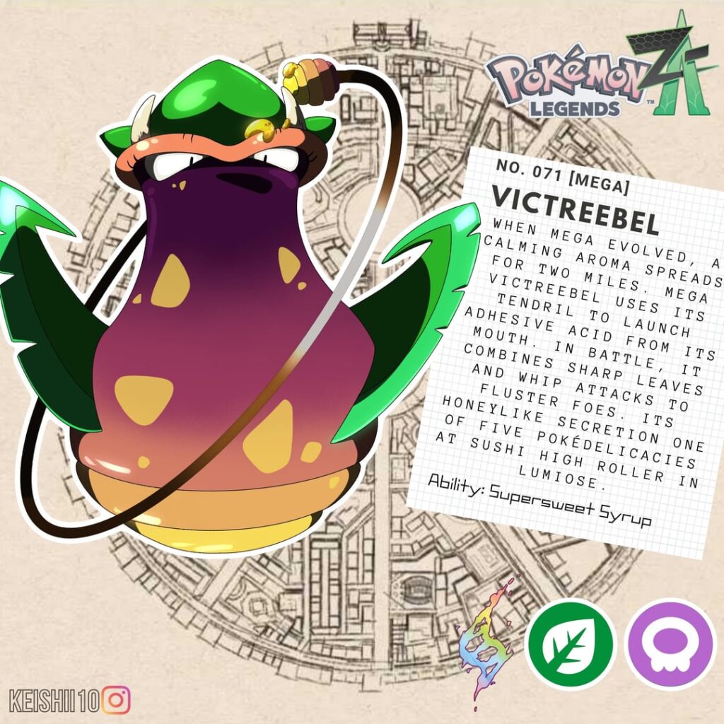 Mega victreebel! The dex entries all talk about smelling like honey and getting sweeter over time so I went with a ripening fruit/beehive theme! Hope you like it!