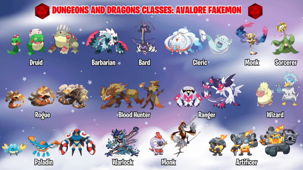 Avalore Fakemon: ALL Fakemon Inspired by Classes in Dungeons and Dragons (various artists—see OP comment)