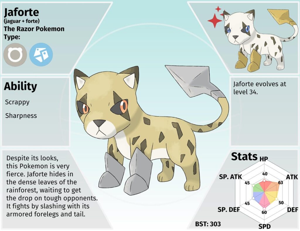 Normal/Steel type jaguar mons