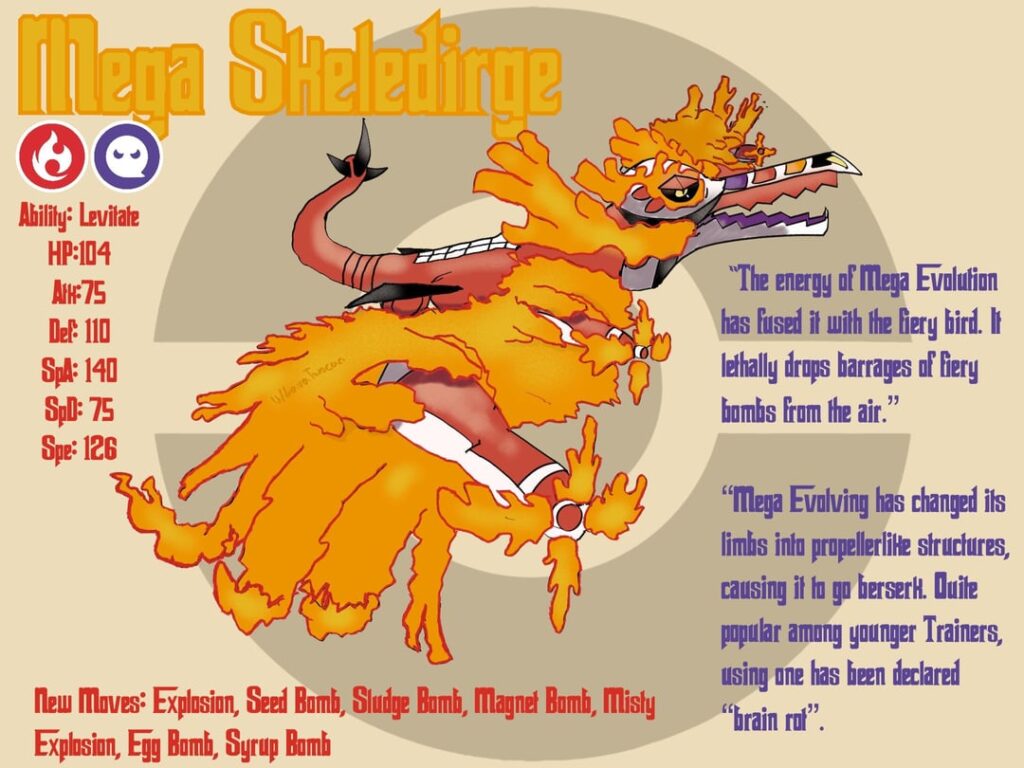 Behold: the most cursed Mega Evolution (oc)