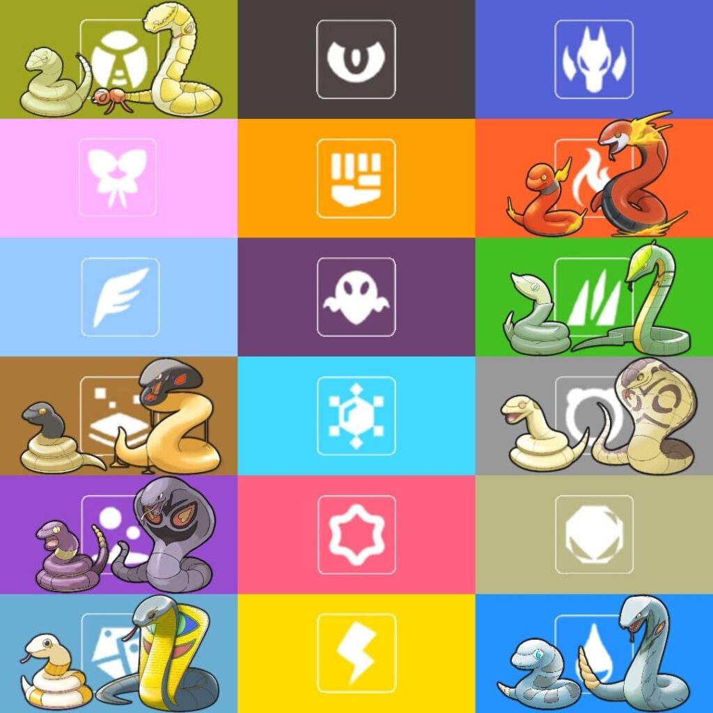 Updated chart for the Ekans series + shiny versions