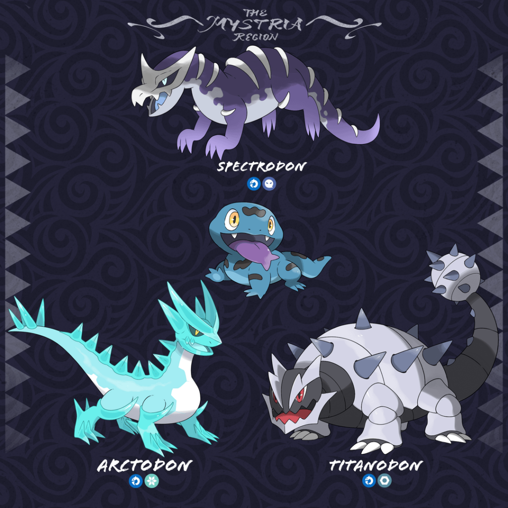 The family tree grows. Should I cover the rest of the types?