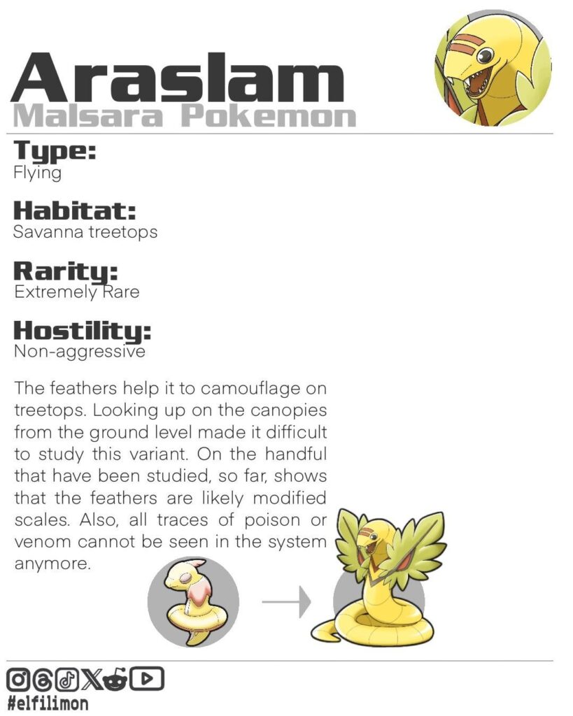 Flying-type for Ekans series evolves into a Ornate Flying Snake. Malsara is the local name in Sri Lanka