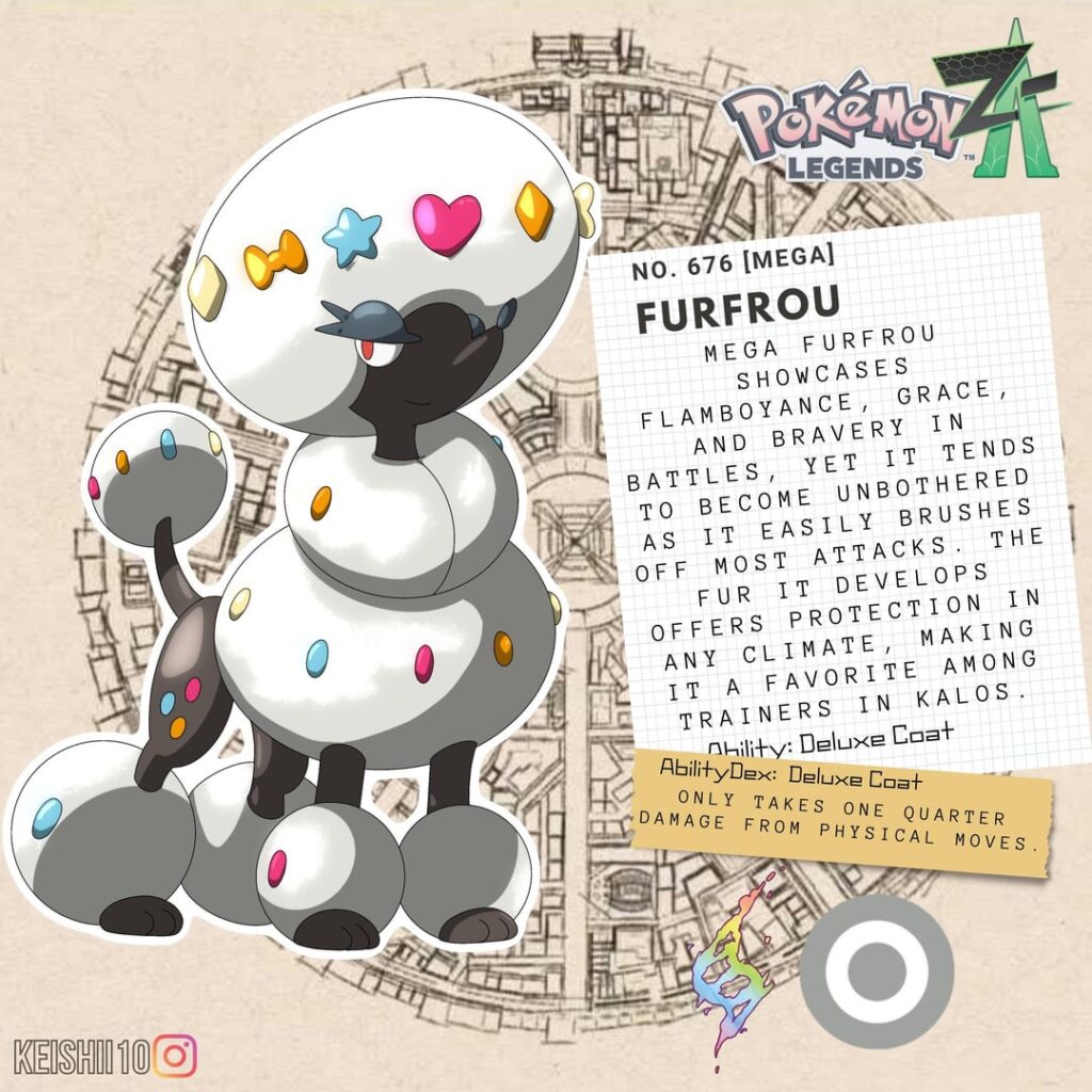 Mega Furfrou~! If you could have a team of megas, what would you pick?