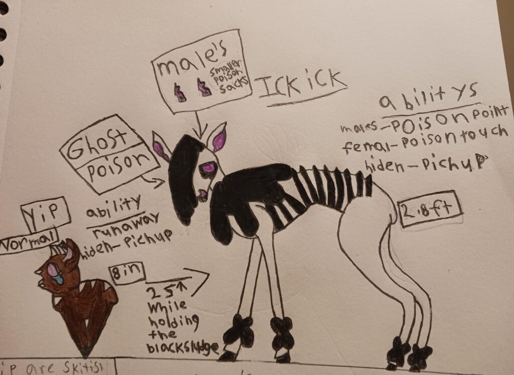I finally finished my fakemon baised off the dikdik and an antelope (I know it has a c and it shouldn't but I forgot that at the time so technically it's Ikik)