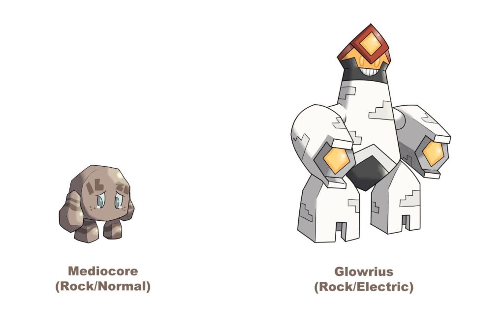[Lyndom Region] Zero to Hero: Mediocore and Glowrius