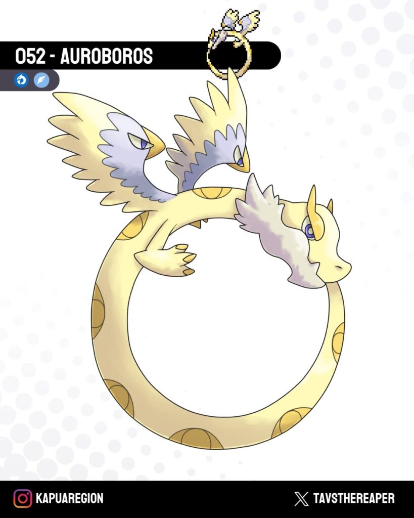 Ouroboros fakemon