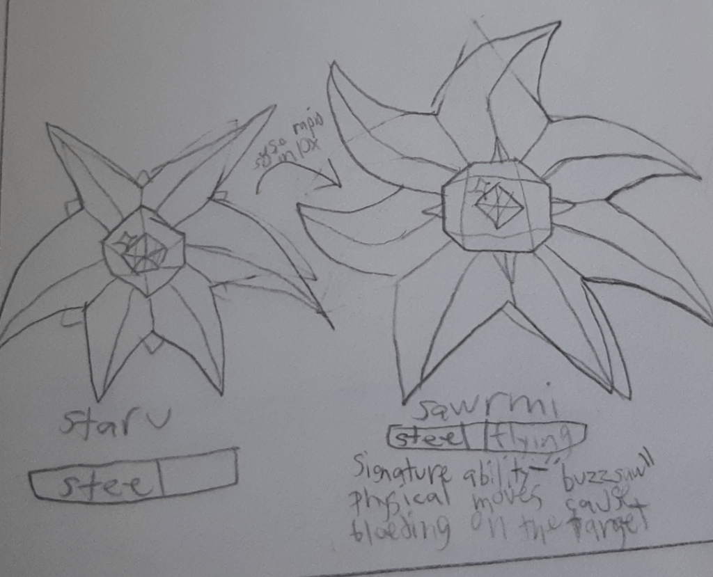 Random fakemon i made