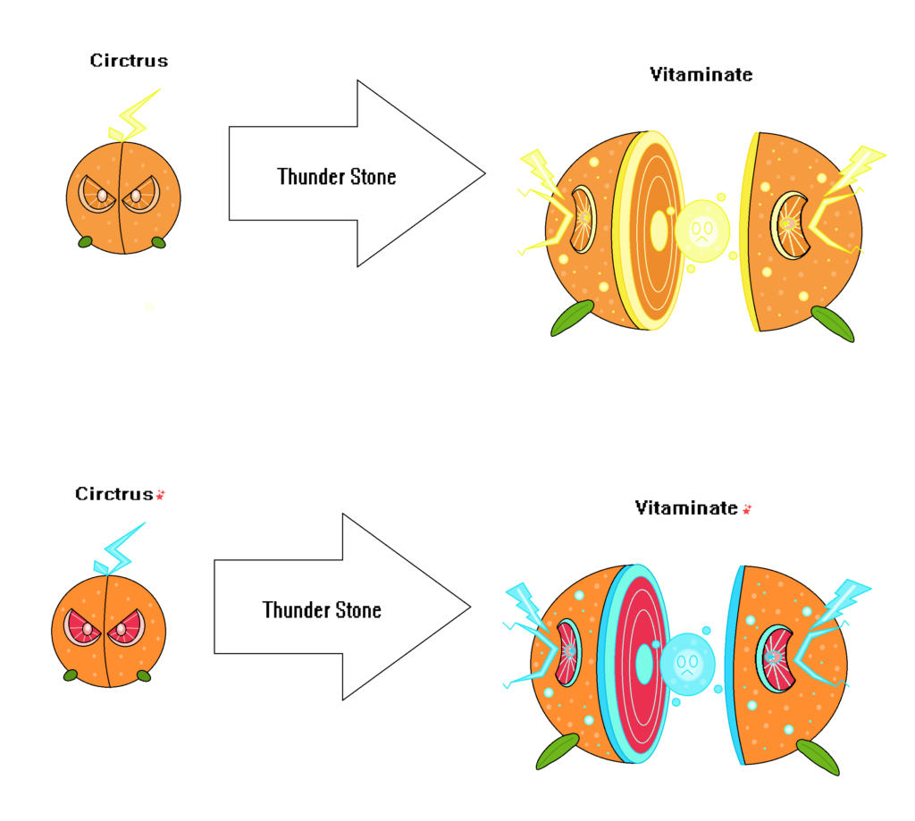 Meet Circtrus and Vitaminate, Both are Grass/Electric type Fakemon, and Based on oranges and power generators, The shiny forms are base on the Blood Orange.