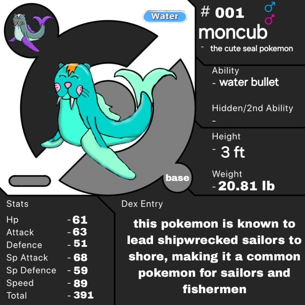 My water starter for my Greek based pokemon region, Grashia!