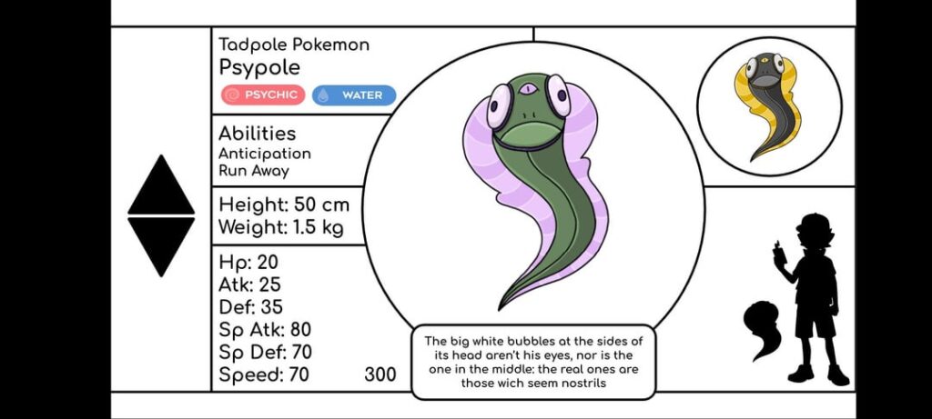 Psypole and Mouthoad, my psychic frog pokemon line