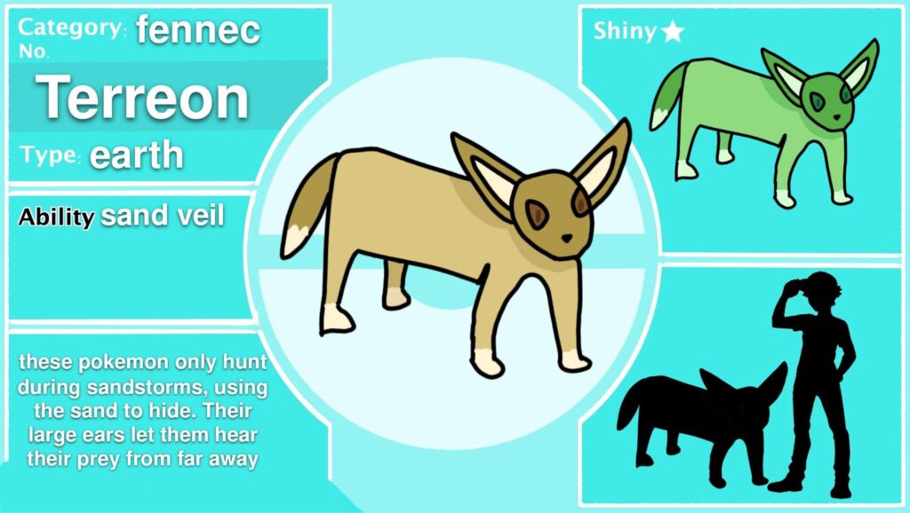 I have now drawn all 5 eeveelutions that I've come up with (so far)