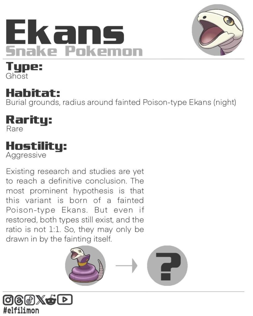 Ghost-type Ekans. Sorry I cannot do the ghost coming out of a shed skin. This is the best I can do at my current level.