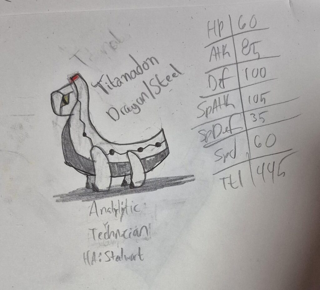 Duraladon Prevo