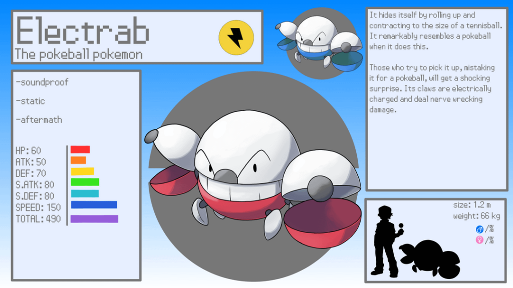 I turned object pokemon into animal pokemon, and animal pokemon into objectmon.