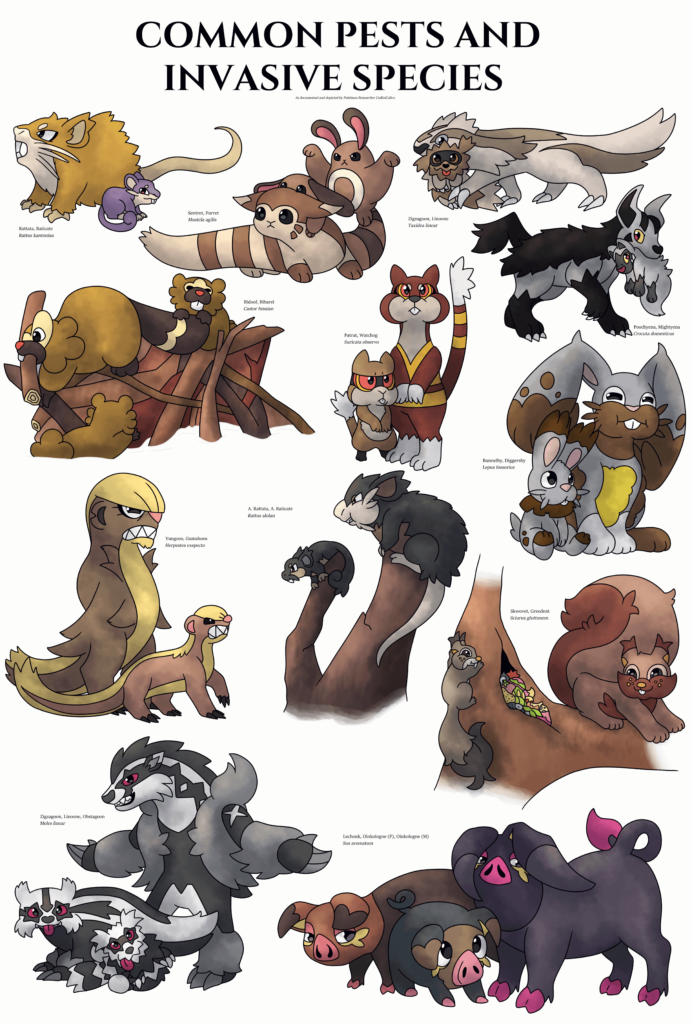 [OC] Trainers Travelling Between Regions, Please Be Cautious Not To Release The Following Pokémon Into New Environments!