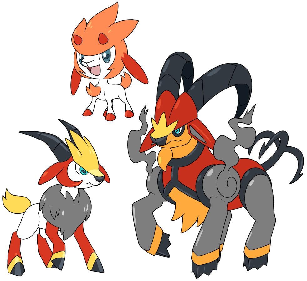 Reworking my Fire Starter line for my Pacific Northwest region