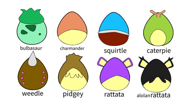 what if every pokemon had there own egg design