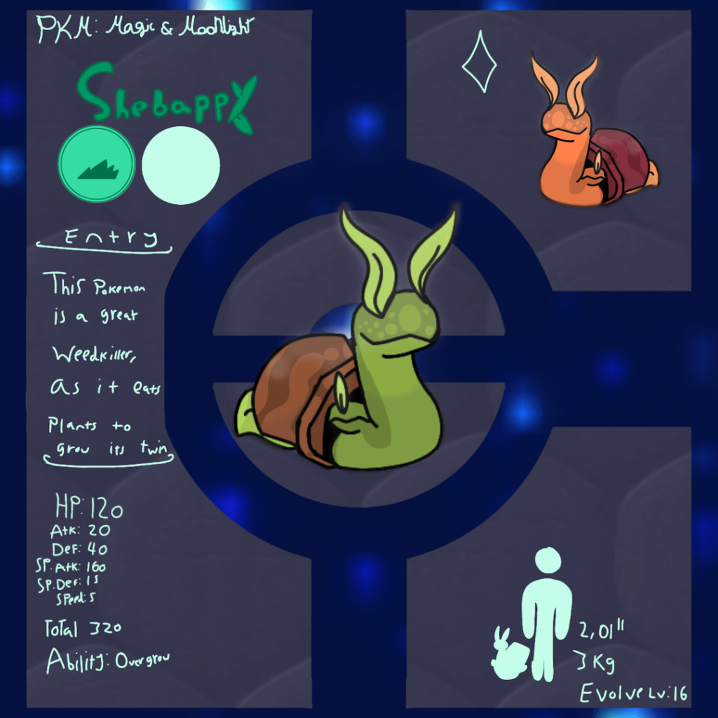 The starters for my msm inspired regeion: reeing!