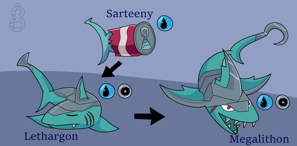 Fakemon Pseudo-Legendary: Megalithon (Water/Steel)