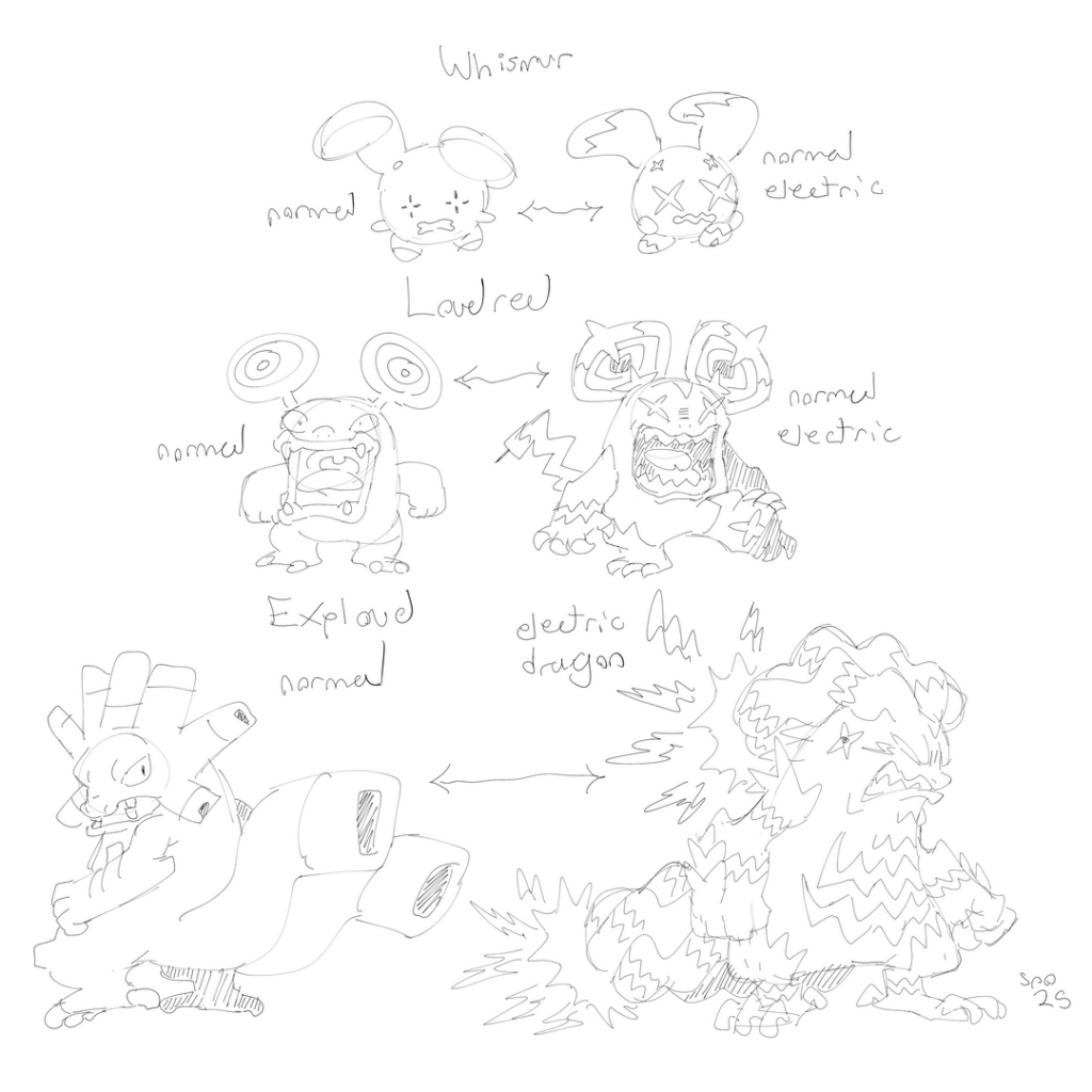 More variants!