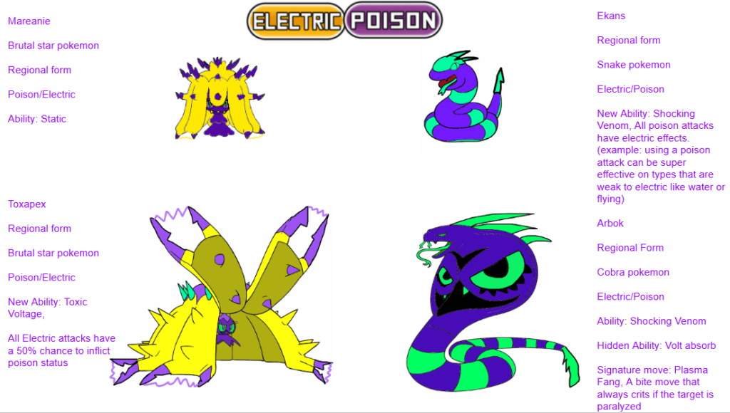 made some electric/poison regional forms, which do you prefer