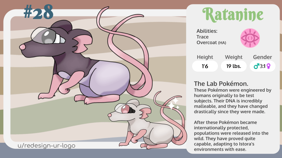Day 34 of posting Fakemon from my region, Istora. Brief break, but we're back with a fun lil guy whom a lab friend of mine helped with.