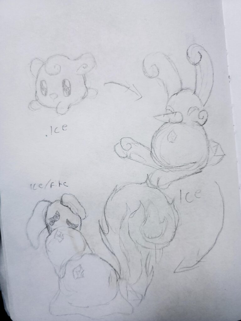 A fakemon line i made based on snowmen. Id appreciate name and dex ideas