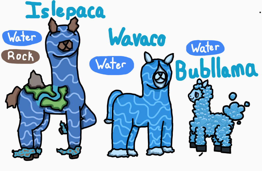 Water type starter based on a llama