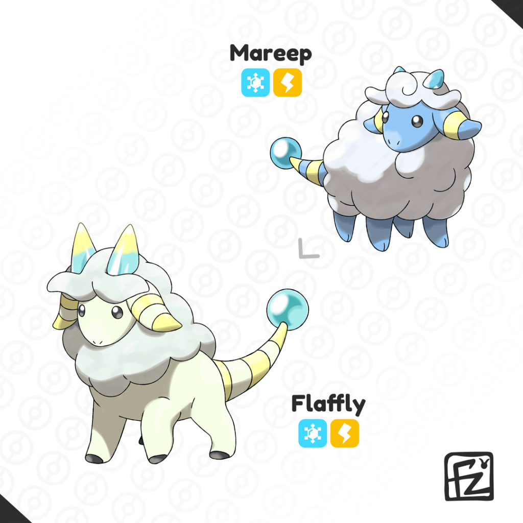 Regional Variants commission ❄️⚡️