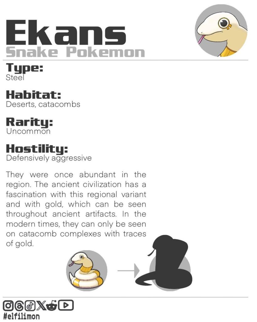 This one took so long, because I was always revising the evolution.