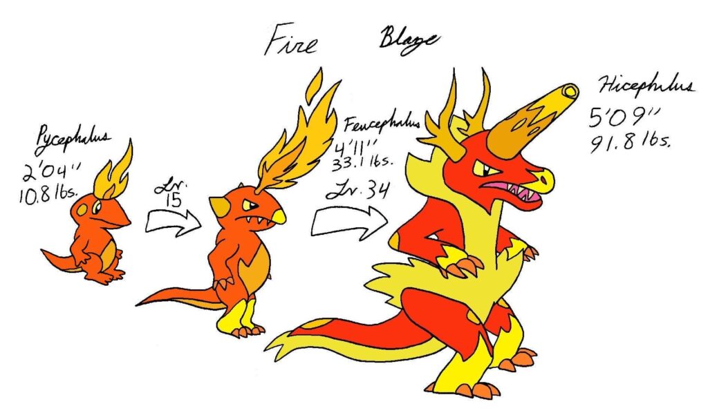 Fire-type starter Fakemon based on dinosaurs