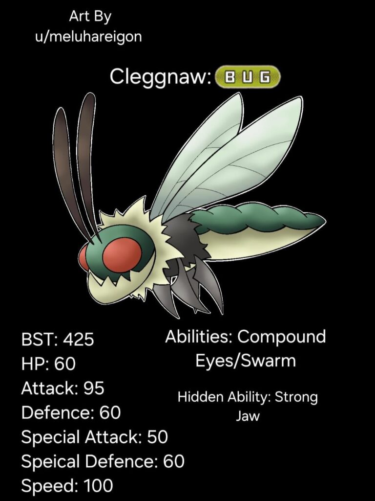 Cleggnaw the final form!