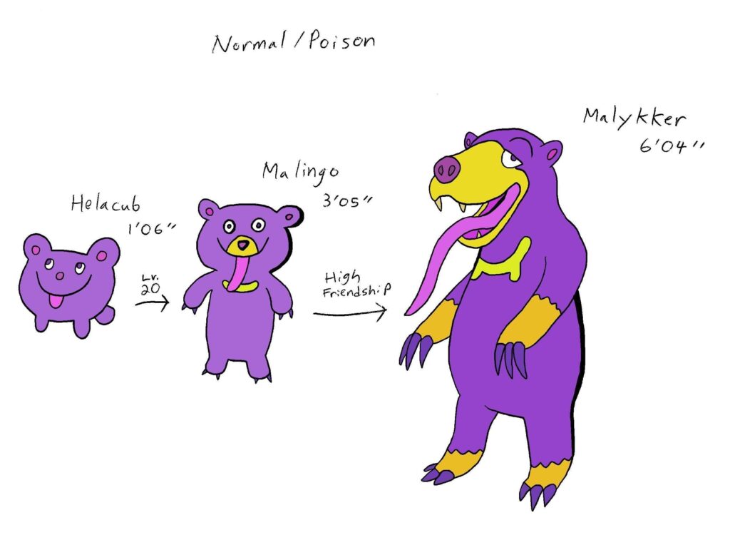 Sun Bear Fakemon