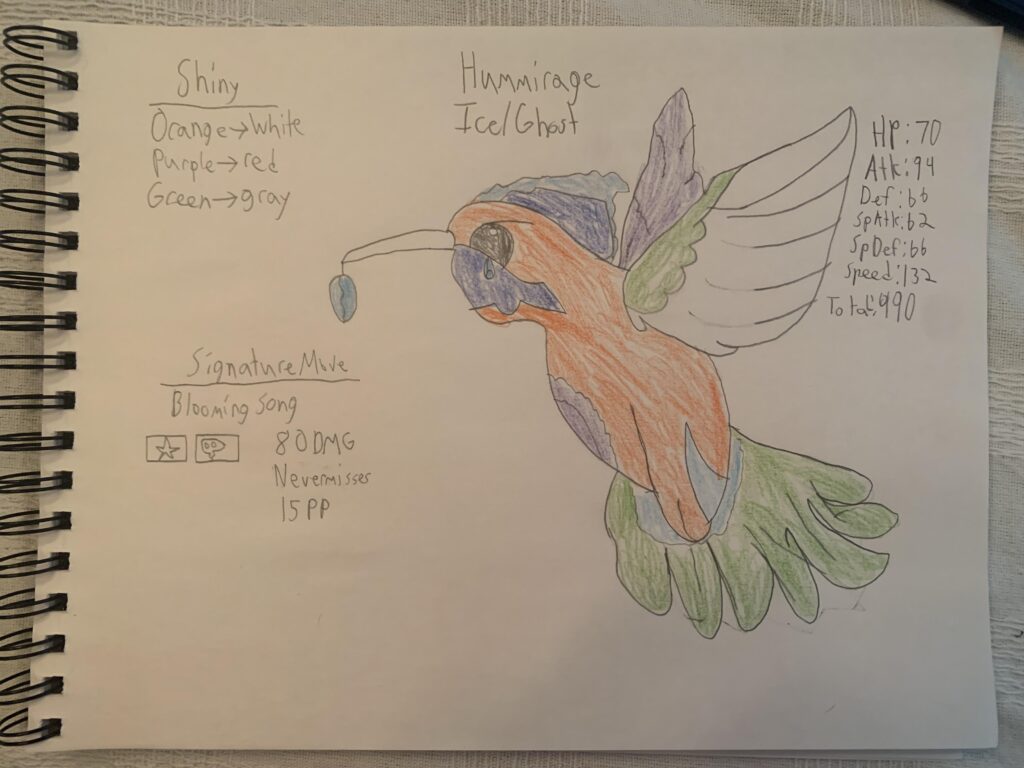 Made a Hummingbird based Pokémon cause it’s ridiculous it hasn’t happened officially yet