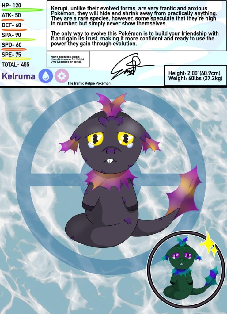 Kelruma, the first stage to my two-stage kelpie fakemon line.