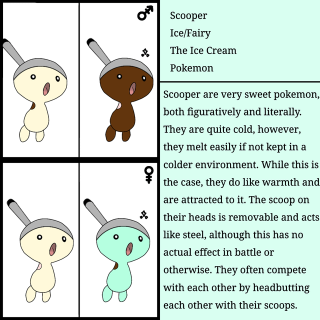 Alright guys, what y'all think of my wooper variant - scooper