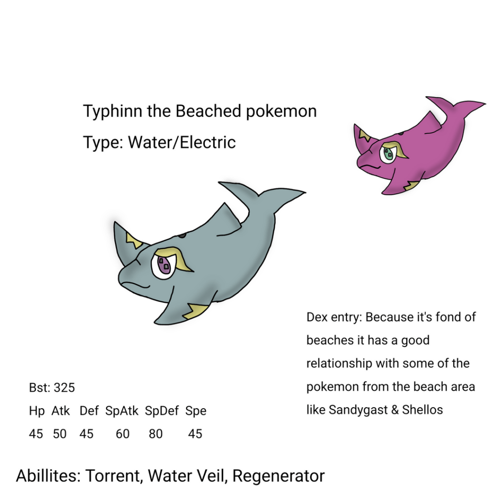 Typhinn the 3rd starter line!