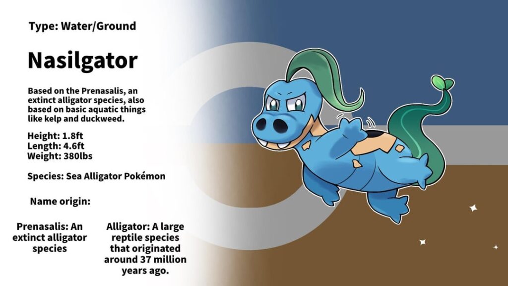 Nasilgator! The agile juvenile water croc Fakémon