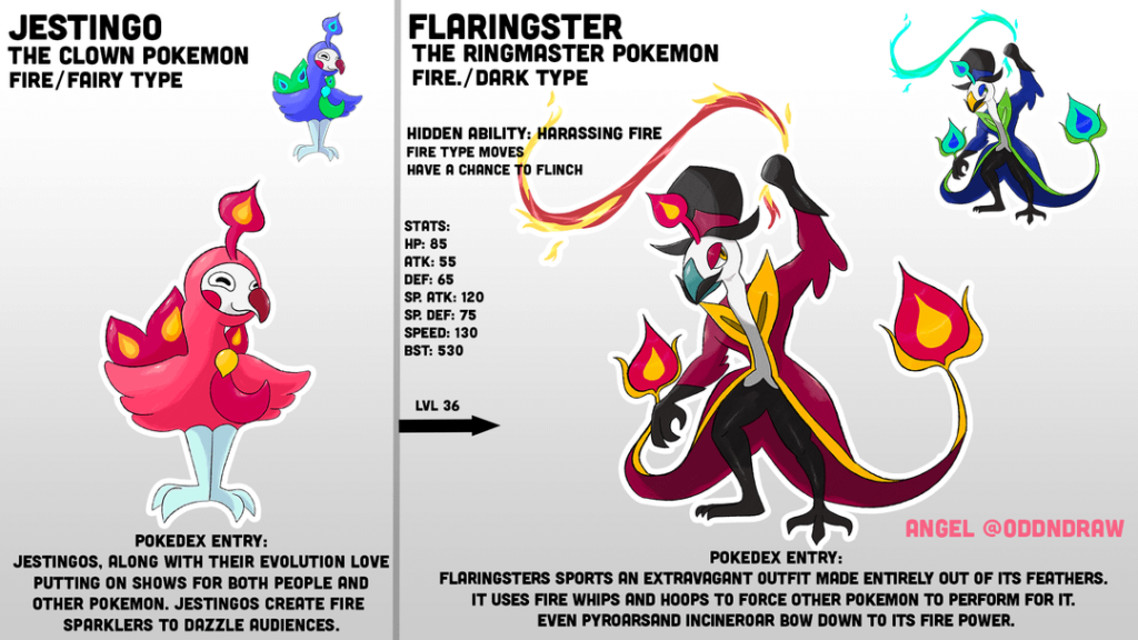 My submissions for Truegreen7's starter contest!