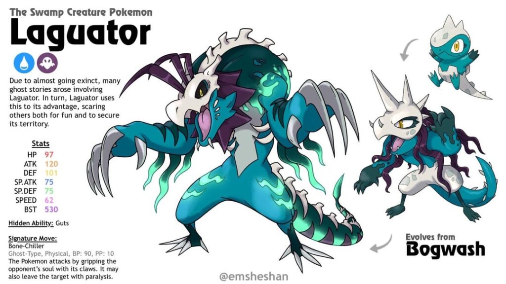My Truegreen7 Starter designs