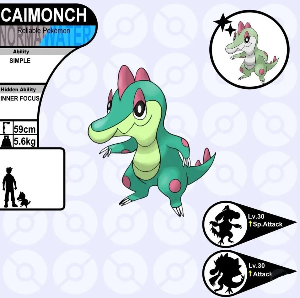 Some Caiman Pokémon made by me. Caimonch, Alchaimon, and Caimando!